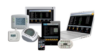Productos, Automatización Productos, Automatización