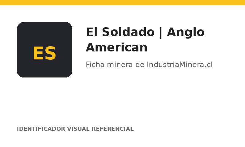 Identificador visual referencial de El Soldado | Anglo American