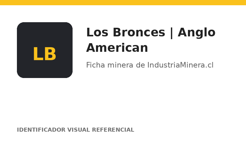 Identificador visual referencial de Los Bronces | Anglo American