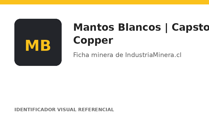 Identificador visual referencial de Mantos Blancos | Capstone Copper
