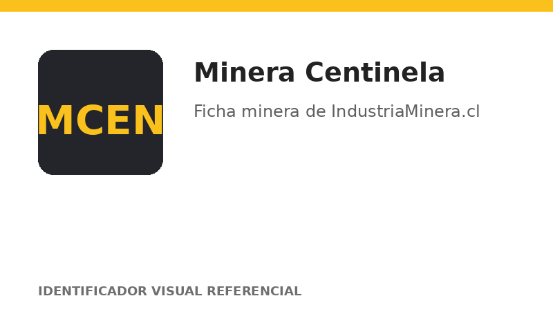 Identificador visual referencial de Minera Centinela