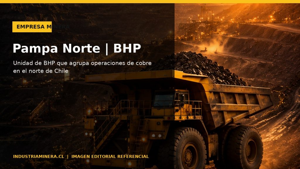 Operación minera en Chile, imagen referencial para la ficha Pampa Norte | BHP