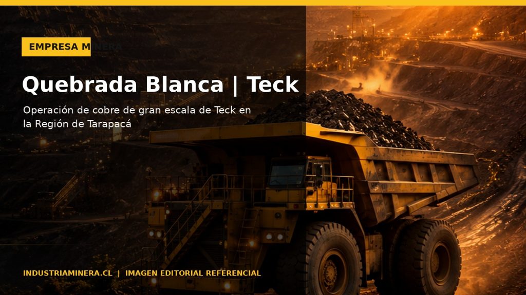 Operación minera en Chile, imagen referencial para la ficha Quebrada Blanca | Teck