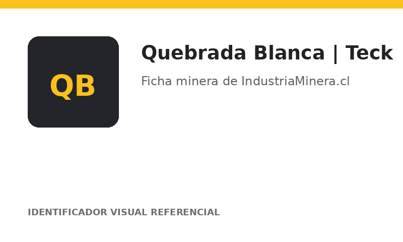 Identificador visual referencial de Quebrada Blanca | Teck