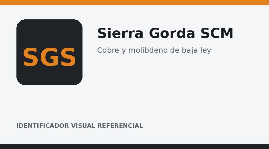 Identificador visual referencial de Sierra Gorda SCM