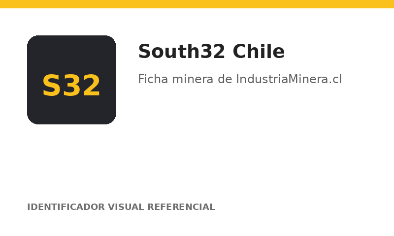 Identificador visual referencial de South32 Chile