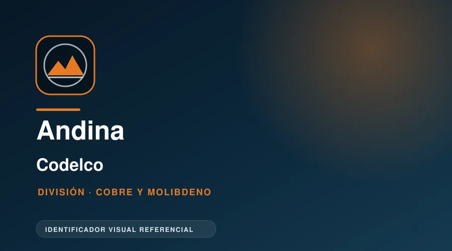 Logo de División Andina | Codelco