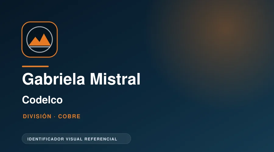 Logo de División Gabriela Mistral | Codelco