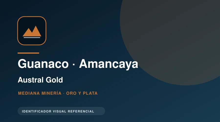 Logo de Guanaco–Amancaya | Austral Gold