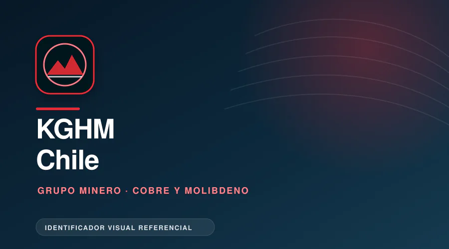 Logo de KGHM Chile