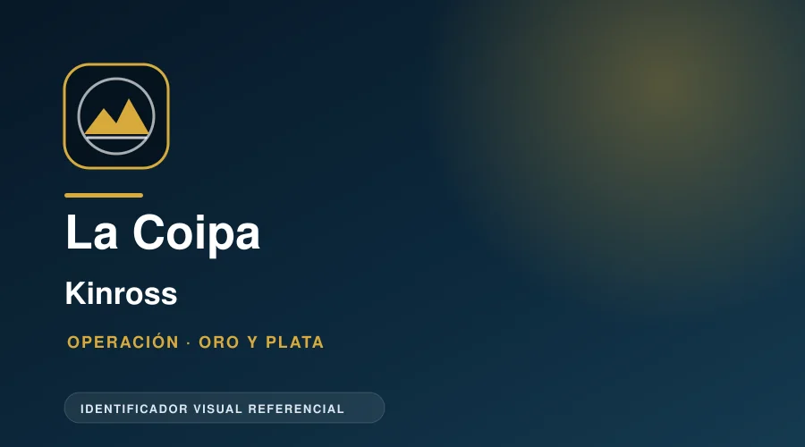 Logo de La Coipa | Kinross