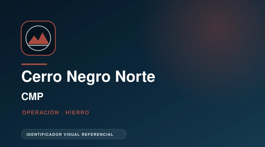 Logo de Mina Cerro Negro Norte | CMP