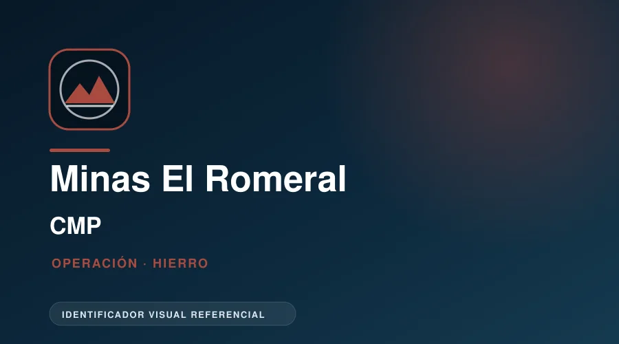 Logo de Minas El Romeral | CMP