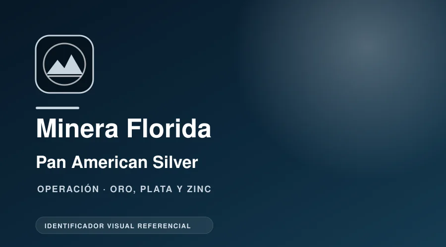 Logo de Minera Florida | Pan American Silver