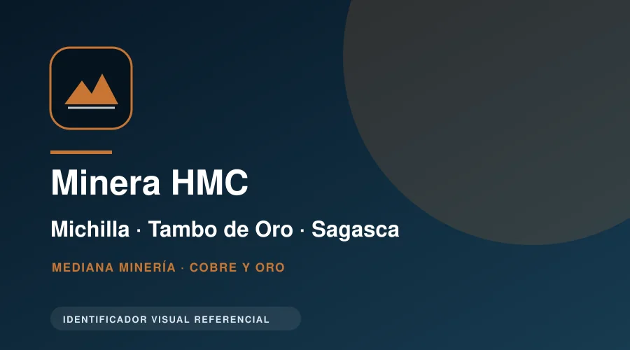 Logo de Minera HMC