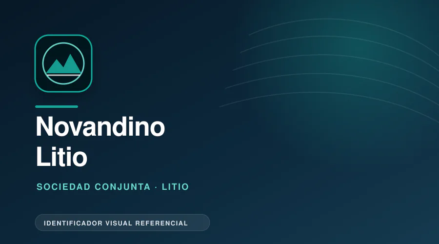 Logo de Novandino Litio
