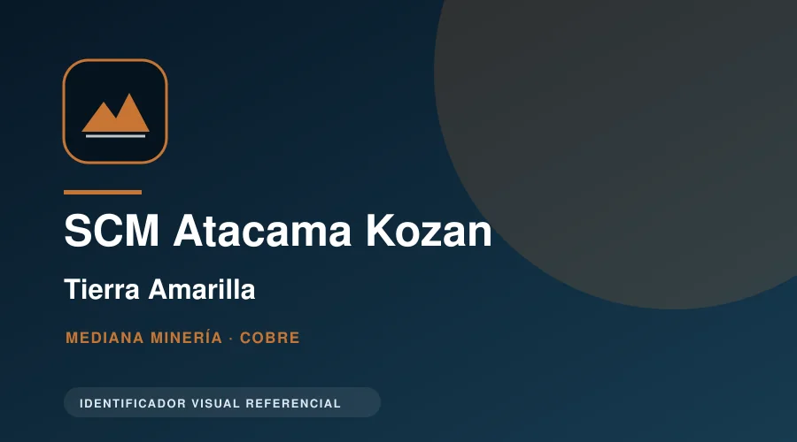 Logo de SCM Atacama Kozan