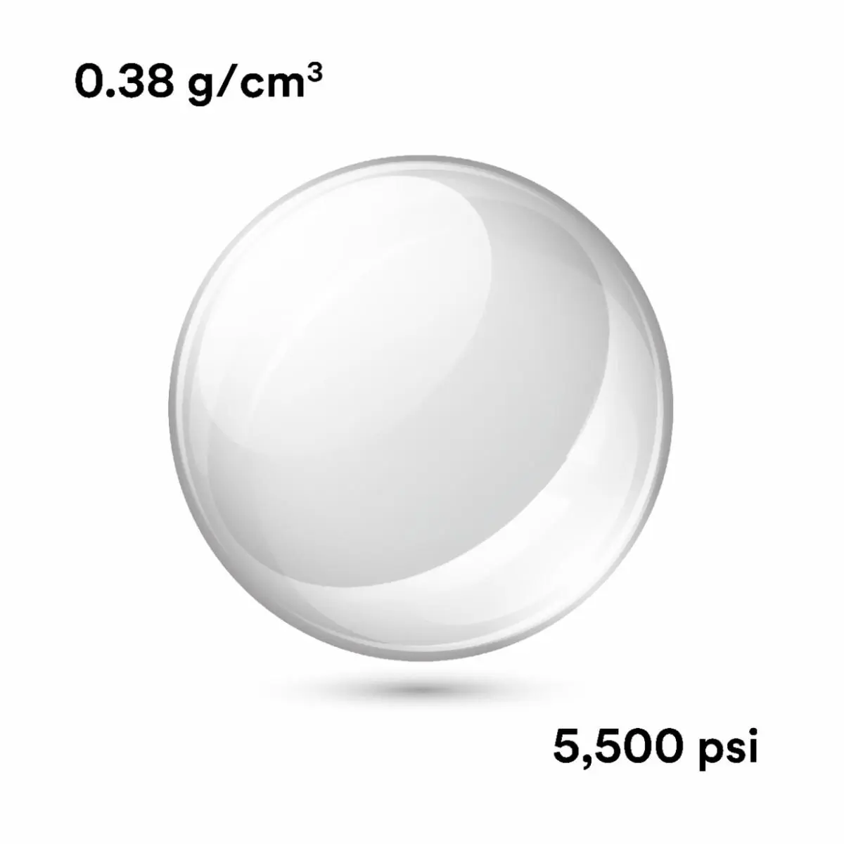 Microesferas de Vidrio 3M, HGS5000, 317 kg