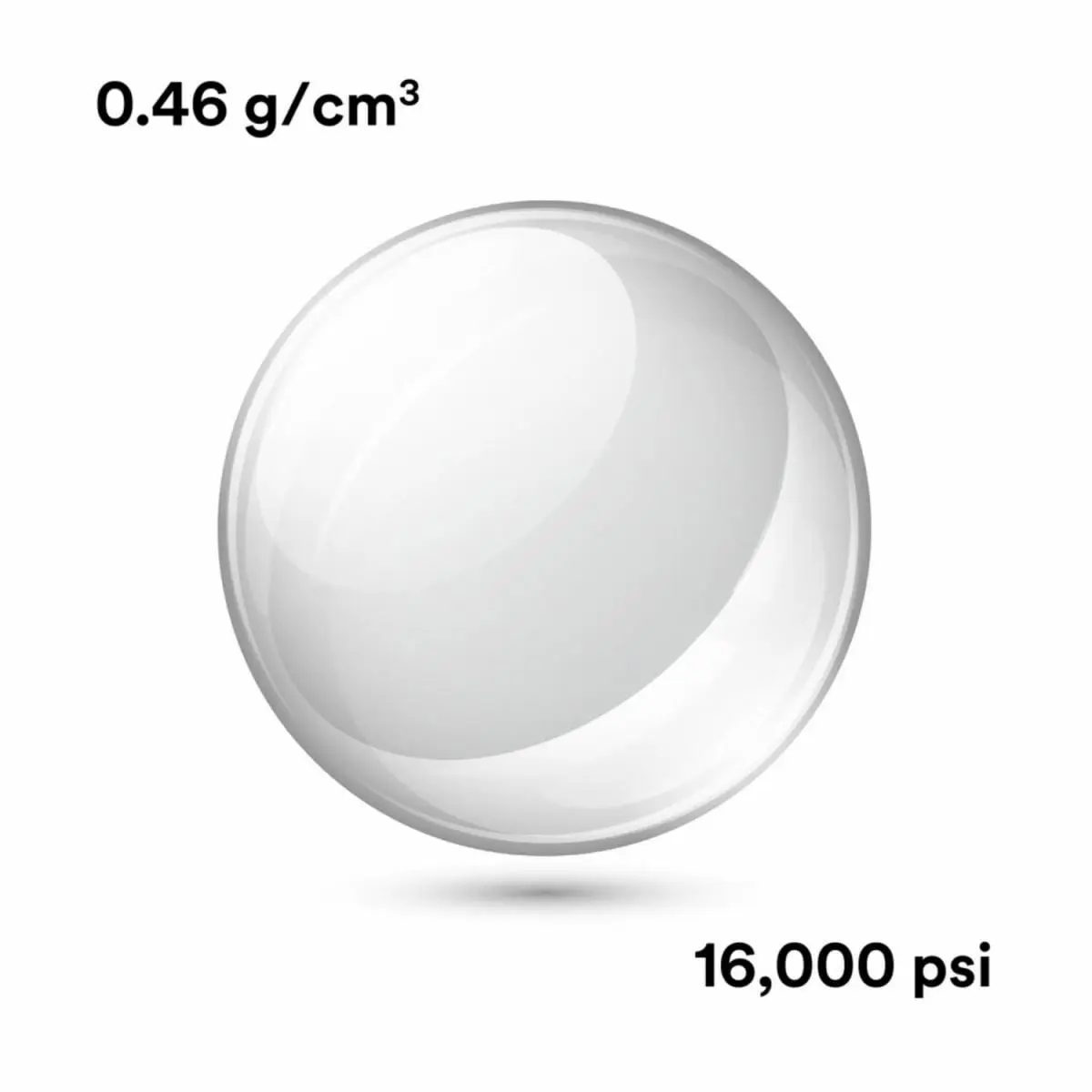Microesferas de Vidrio 3M iM16K, 354 Kg, Caja Grande