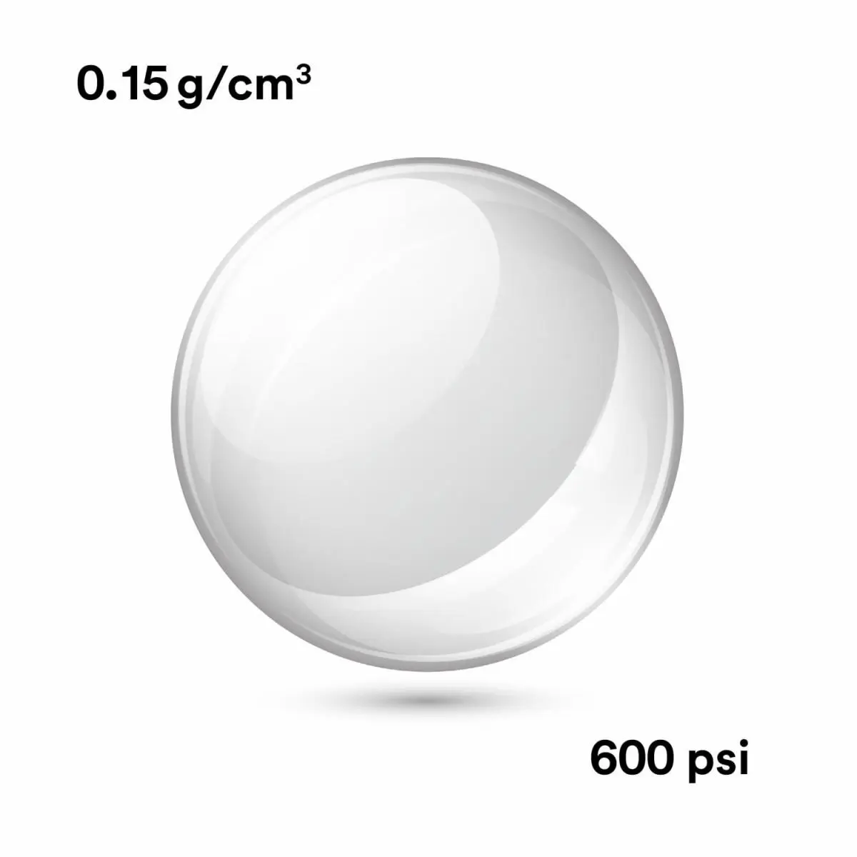 Microesferas de Vidrio 3M K15HSN