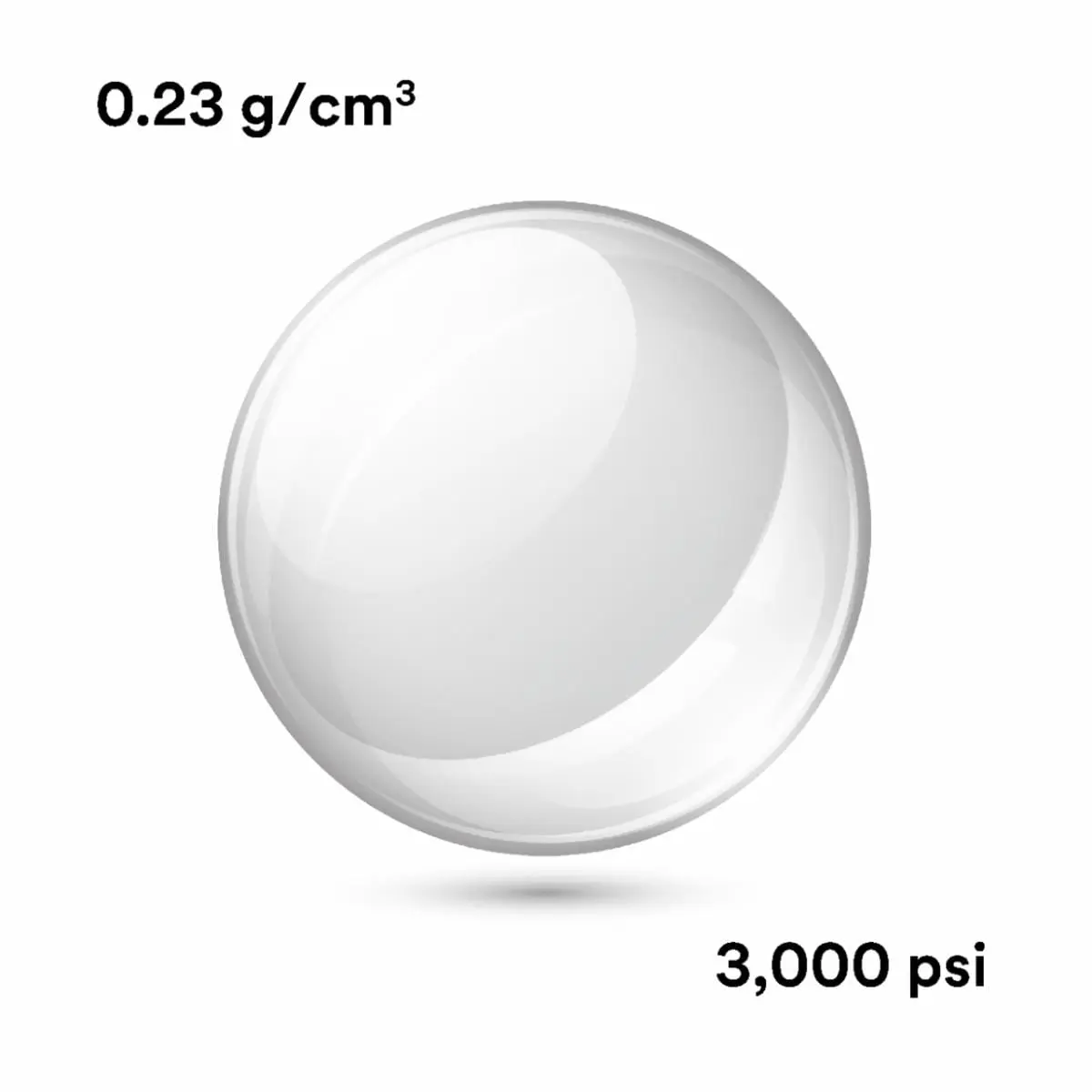 Microesferas de Vidrio 3M XLD3000