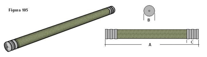 IQV110, Dimensiones