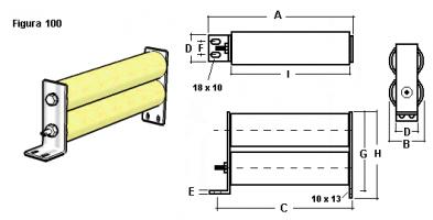 IZV523, Dimensiones