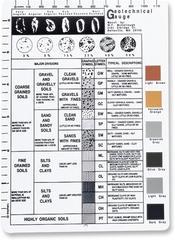 CARTILLA GEOTECNICA PLASTICO