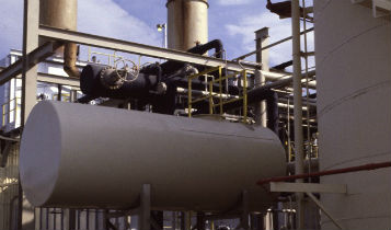 Boiler Water Treatment