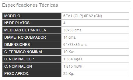 ANAFE 4 QUEMADORES LEA2 GLP