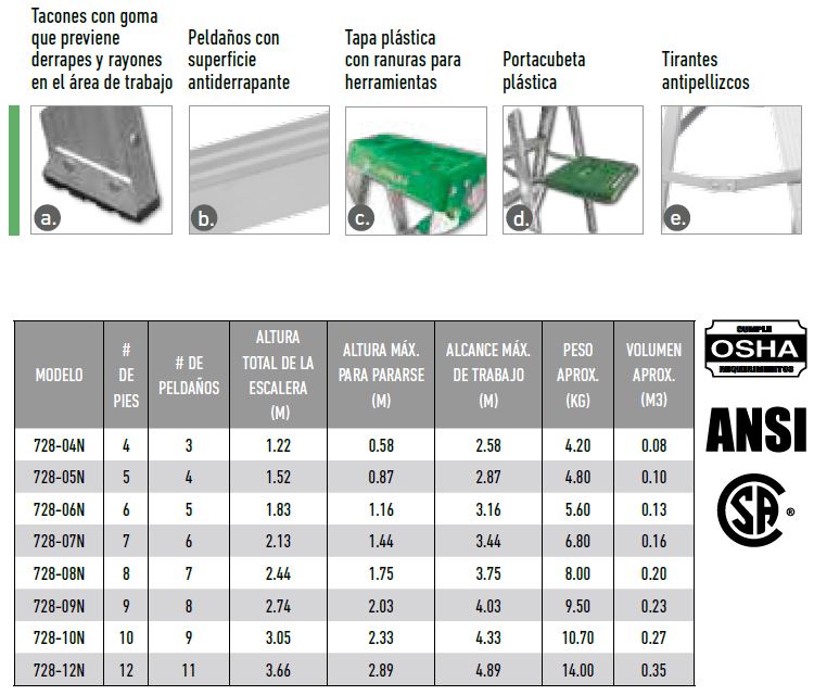 ESCALERA ALUMINIO TIJERA 728-05 102KGS