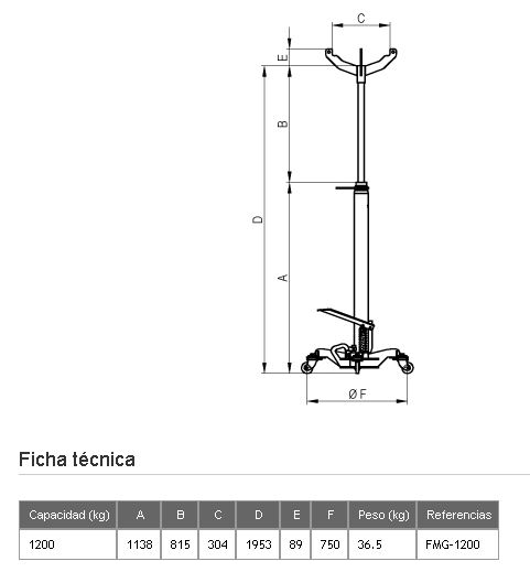 GATA FOSO 1200 KG