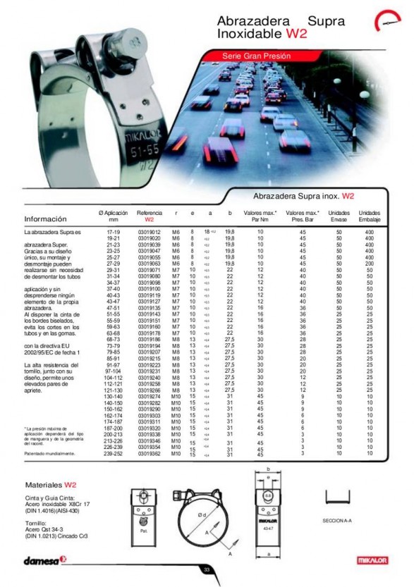 21-modelo-supra-w2-alta-presion-acero-430-inoxidable-mikalor