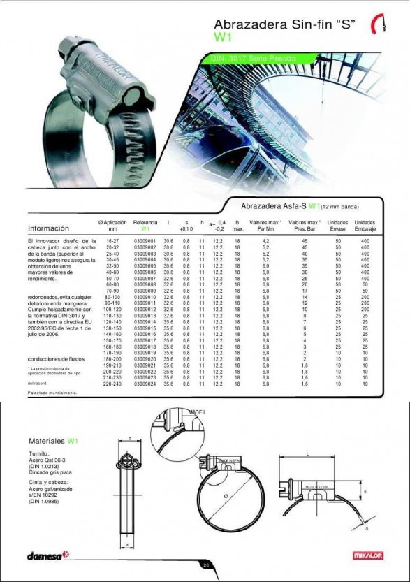 19-modelo-asfa-s-w1-galvanizada-banda-12-mm-mikalor