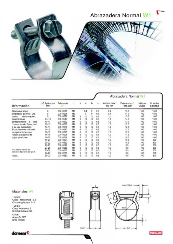 22-modelo-normal-baja-presion-aluminio-cinc-mikalor