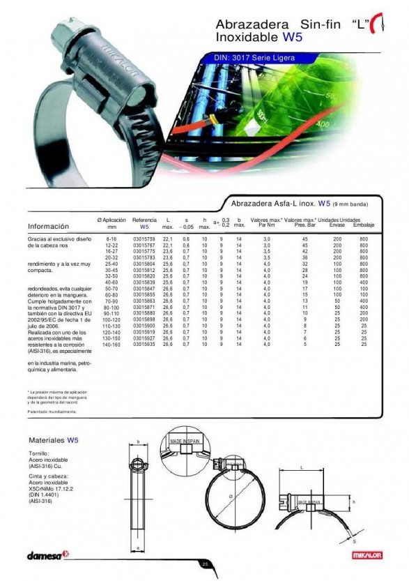 16-modelo-asfa-l-w5-100-inox-316-banda-9-mm-mikalor