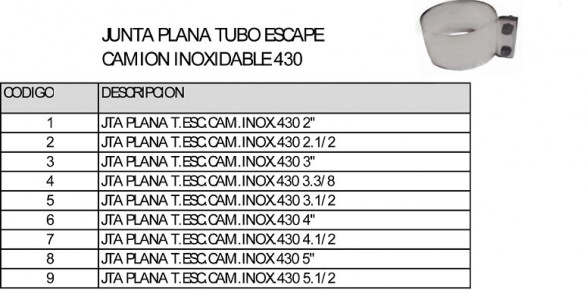 54-plana-inox-430-nacional