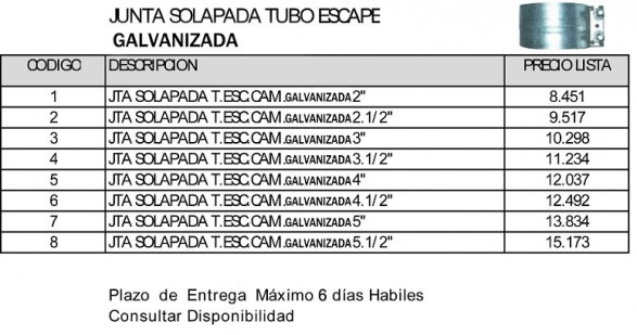 Solapada Galvanizada Nacional