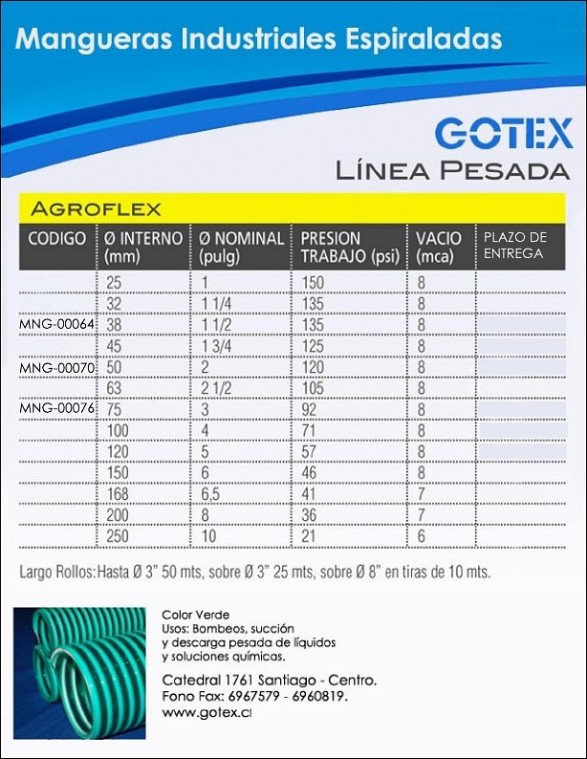 73-mangueras-industriales-espiraladas-agroflex