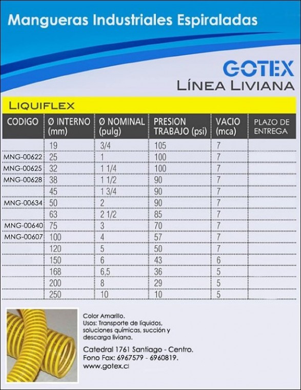 Mangueras Industriales Espiraladas Liquiflex