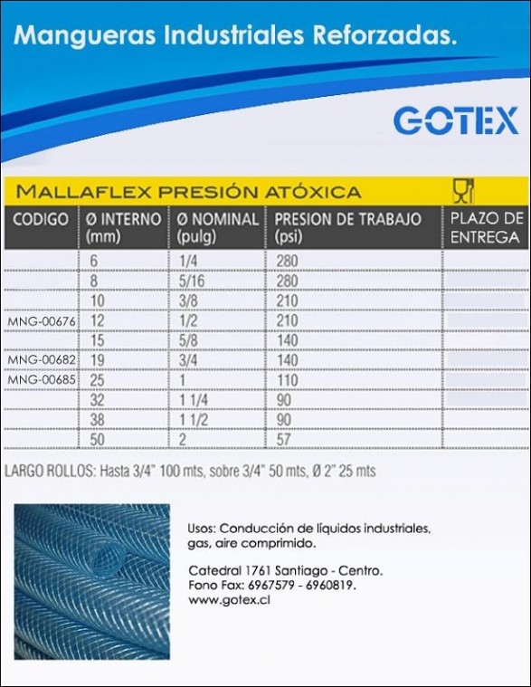 MALLAFLEX PRESIÓN ATÓXICA