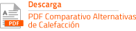 Comparativo Alternativas Calefacción