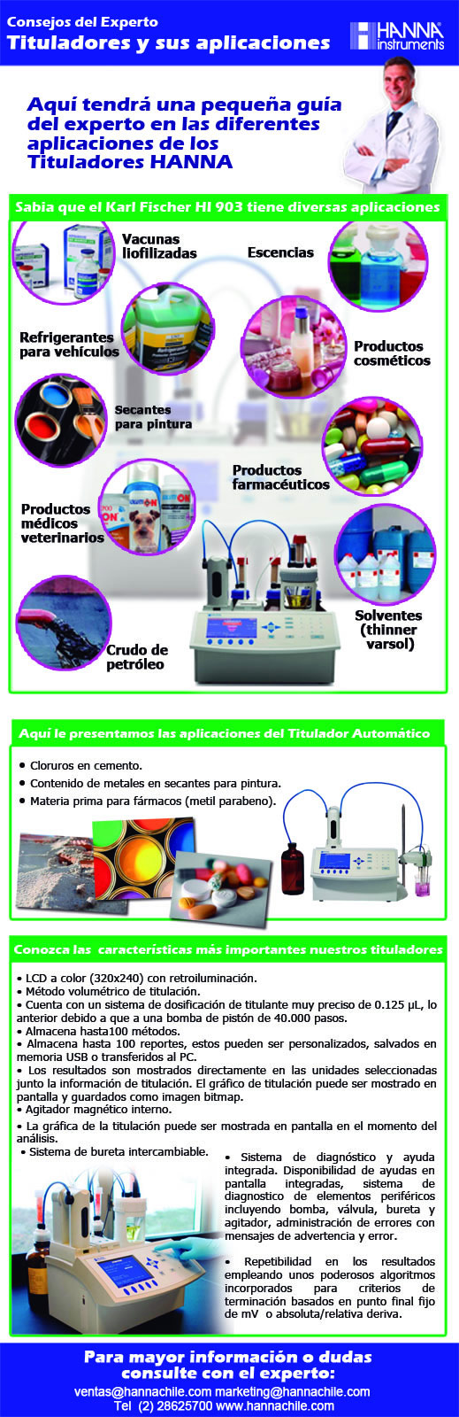 408-tituladores-y-sus-aplicaciones