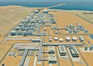 Petróleo Y Gas: Proyectos