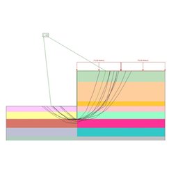 Analisis De Estabilidad De Taludes