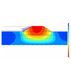 Modelación Y Análisis Níºmerico