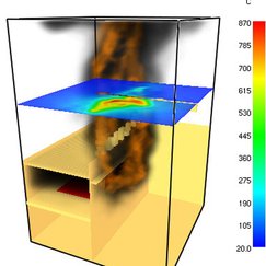 Dinámica De Incendios