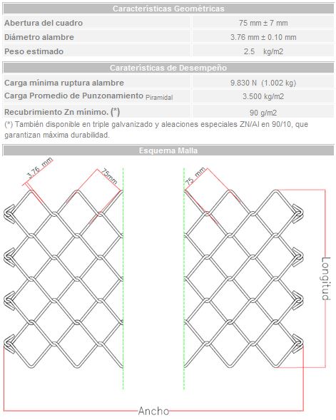 Uso Fortificación De Tíºneles