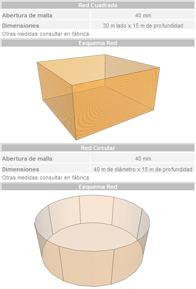 Redes Acuí­colas