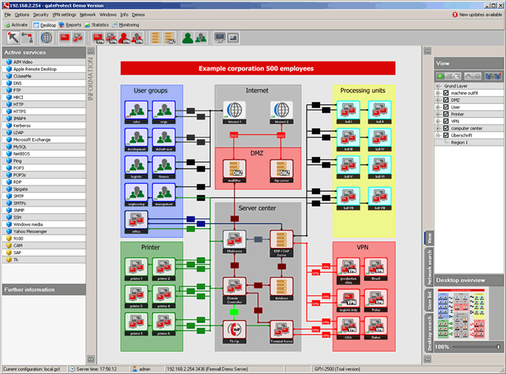 Tecnología E-Gui